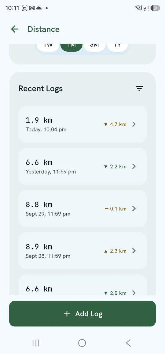 Distance history — Recent Logs with the change from the previous reading