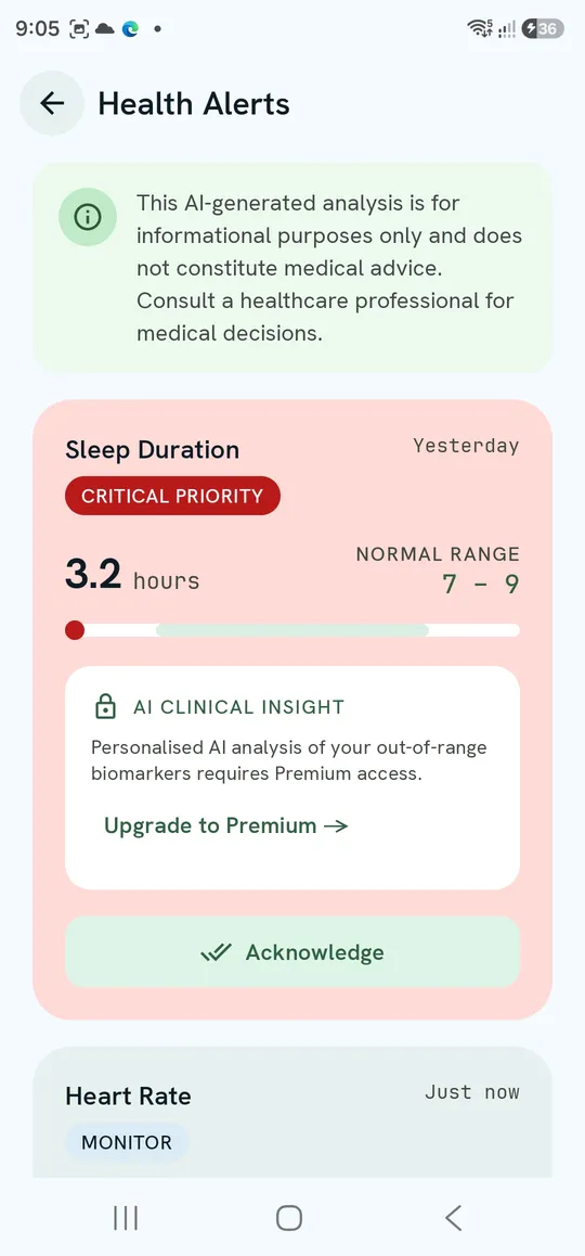 Health Alerts — disclaimer and a CRITICAL PRIORITY card with the Premium upgrade prompt