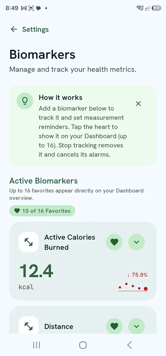 Biomarkers — How it works tip and Active Biomarkers with favorites